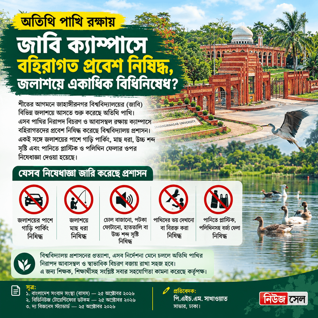 অতিথি পাখি রক্ষায় জাবি ক্যাম্পাসে বহিরাগত প্রবেশ নিষিদ্ধ, জলাশয়ে একাধিক বিধিনিষেধ?
